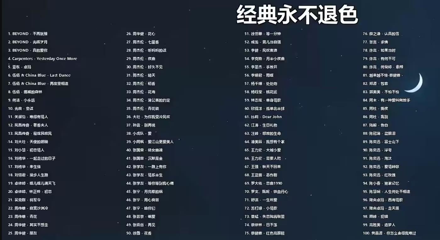 经典永不退色 100首   mp3格式 合集-资源岛资源岛